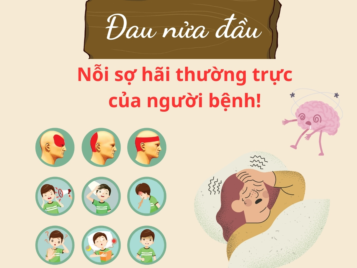 Đau nửa đầu do căng thẳng - Dấu hiệu sớm cảnh báo suy nhược thần kinh và cách phòng tránh hiệu quả