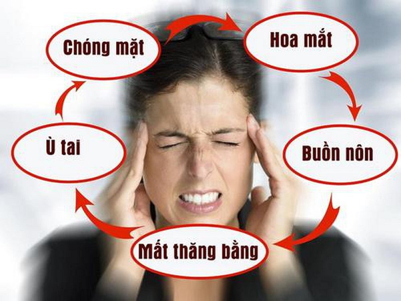 Nguyen Nhan Roi Loan Tien Dinh